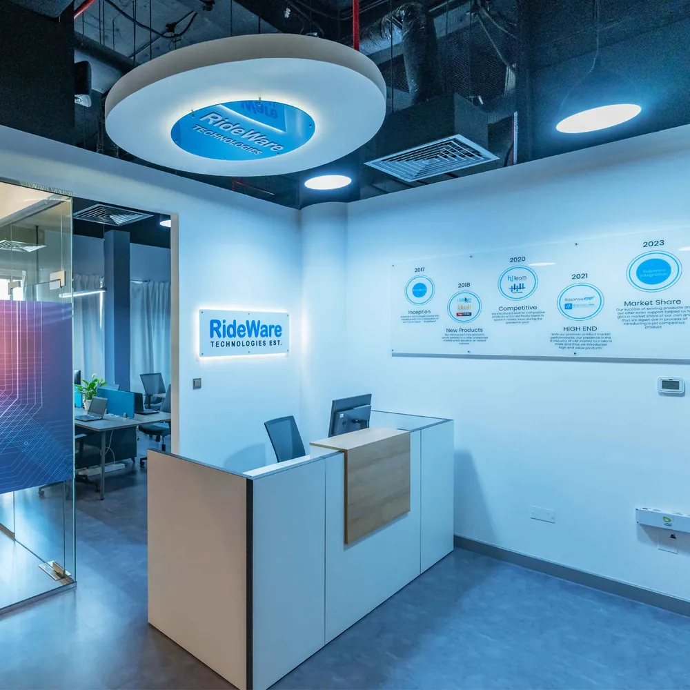 Rideware Technologies software development company in Dubai office